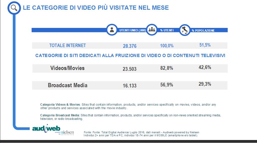 audiweb video.jpg
