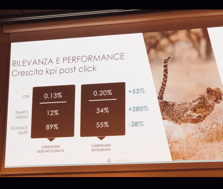 L’evoluzione del Native Advertising secondo&nbsp;Ligatus