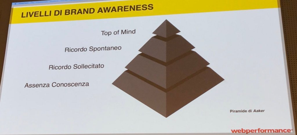 Immagine che contiene bigliettodavisita
Descrizione generata automaticamente