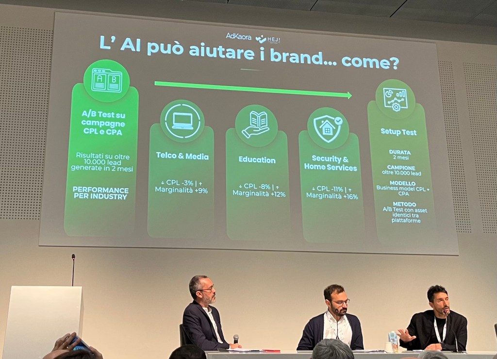 Hej! & AD cube – Dal dato al risultato, AI e media optimization in&nbsp;azione